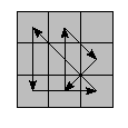 oe=0000&oc=0000&pe=2130&pc=3021