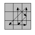 oe=0000&oc=0000&pe=2130&pc=3102