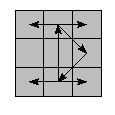 oe=0000&oc=0000&pe=2130&pc=3210