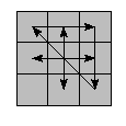 oe=0000&oc=0000&pe=2301&pc=0231
