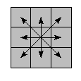 oe=0000&oc=0000&pe=2301&pc=2301