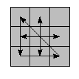 oe=0000&oc=0000&pe=2301&pc=3021