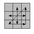oe=0000&oc=0000&pe=2301&pc=3102
