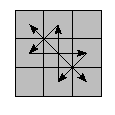 oe=0000&oc=0000&pe=2310&pc=0321