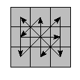 oe=0000&oc=0000&pe=2310&pc=2031