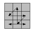 oe=0000&oc=0000&pe=2310&pc=3120