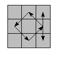 oe=0000&oc=0000&pe=3012&pc=0132
