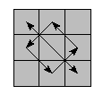 oe=0000&oc=0000&pe=3012&pc=0321