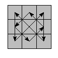 oe=0000&oc=0000&pe=3012&pc=2031