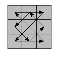 oe=0000&oc=0000&pe=3012&pc=3201