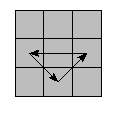 oe=0000&oc=0000&pe=3021&pc=0123