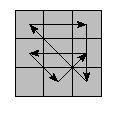 oe=0000&oc=0000&pe=3021&pc=0231