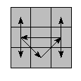 oe=0000&oc=0000&pe=3021&pc=1032