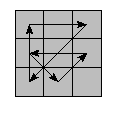 oe=0000&oc=0000&pe=3021&pc=1203