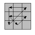 oe=0000&oc=0000&pe=3021&pc=2013