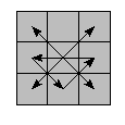 oe=0000&oc=0000&pe=3021&pc=2301