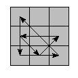 oe=0000&oc=0000&pe=3021&pc=3021