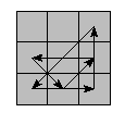 oe=0000&oc=0000&pe=3021&pc=3102