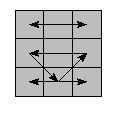 oe=0000&oc=0000&pe=3021&pc=3210