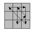 oe=0000&oc=0000&pe=3102&pc=0231