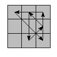oe=0000&oc=0000&pe=3102&pc=0312