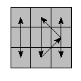 oe=0000&oc=0000&pe=3102&pc=1032
