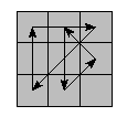 oe=0000&oc=0000&pe=3102&pc=1203