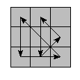 oe=0000&oc=0000&pe=3102&pc=3021