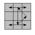 oe=0000&oc=0000&pe=3102&pc=3210