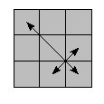 oe=0000&oc=0000&pe=3120&pc=0321
