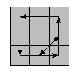 oe=0000&oc=0000&pe=3120&pc=3012