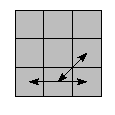 oe=0000&oc=0000&pe=3120&pc=3120