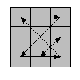 oe=0000&oc=0000&pe=3120&pc=3201