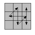 oe=0000&oc=0000&pe=3201&pc=0132