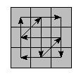 oe=0000&oc=0000&pe=3201&pc=1230