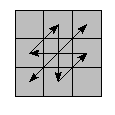 oe=0000&oc=0000&pe=3201&pc=2103