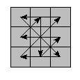 oe=0000&oc=0000&pe=3201&pc=2310