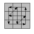 oe=0000&oc=0000&pe=3201&pc=3012