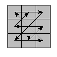 oe=0000&oc=0000&pe=3201&pc=3201