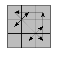 oe=0000&oc=0000&pe=3210&pc=0312