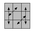 oe=0000&oc=0000&pe=3210&pc=1032