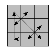 oe=0000&oc=0000&pe=3210&pc=1320