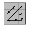 oe=0000&oc=0000&pe=3210&pc=2130
