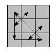 oe=0000&oc=0000&pe=3210&pc=3021