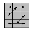oe=0000&oc=0000&pe=3210&pc=3210