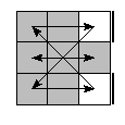 oe=0000&oc=0012&pe=0321&pc=3201