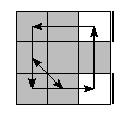 oe=0000&oc=0012&pe=1023&pc=3012