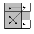 oe=0000&oc=0012&pe=1023&pc=3201