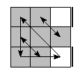 oe=0000&oc=0012&pe=1032&pc=3021