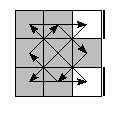 oe=0000&oc=0012&pe=1230&pc=3201